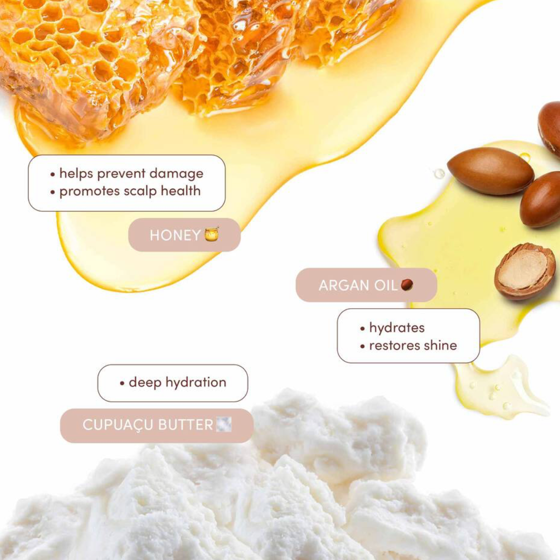 MIZANI – Moisture Fusion Intense Hydration Mask - Intense Moisturizing Mask