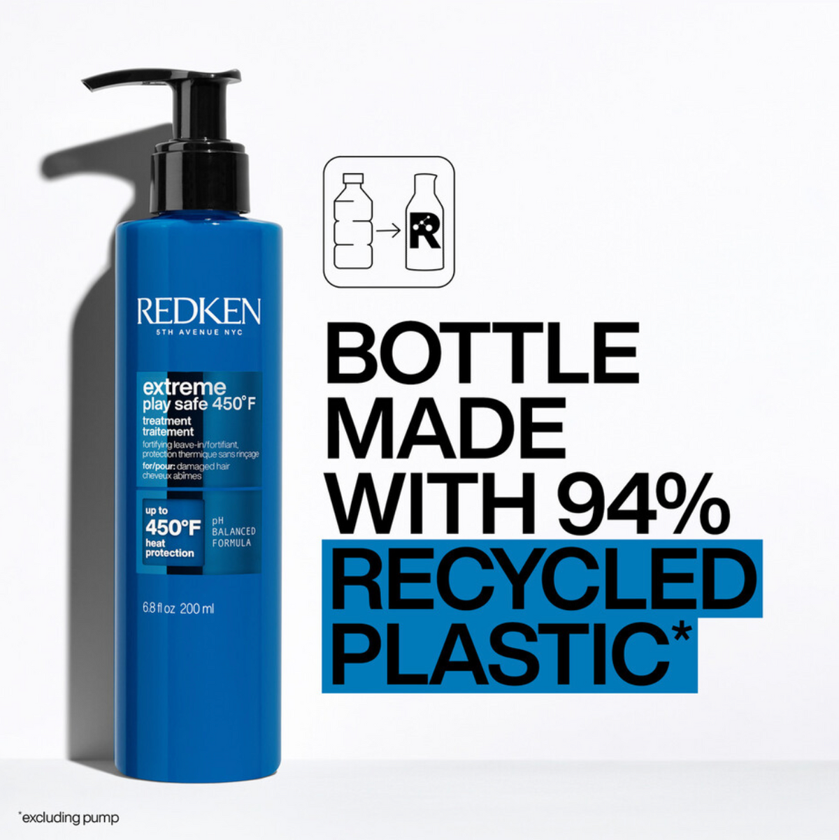 REDKEN – Extreme Play Safe 450°F - Heat Protection & Strengthening Treatment - Balanced Formula