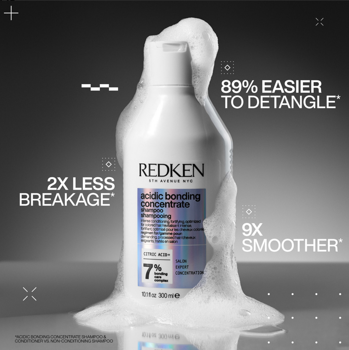 REDKEN – Acidic Bonding Concentrate Shampoo - Intense Conditioning & Fortifying Cleanser