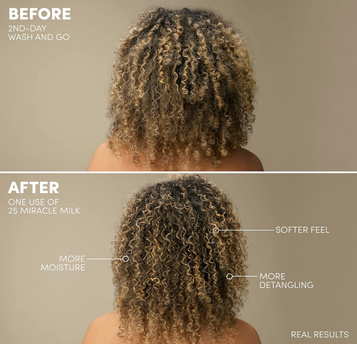 MIZANI – 25 Miracle Milk - 25 Benefit Leave-In Treatment