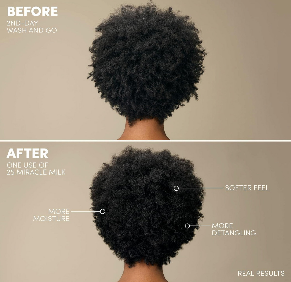 MIZANI – 25 Miracle Milk - 25 Benefit Leave-In Treatment