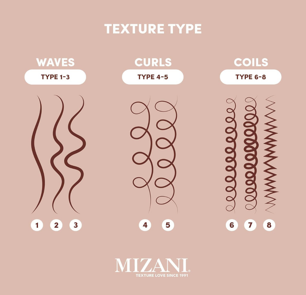 MIZANI – Style Shifter Society™ Wonder Crown