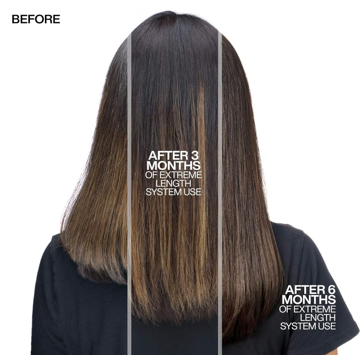 Redken Extreme Length Leave-In Treatment with Biotin