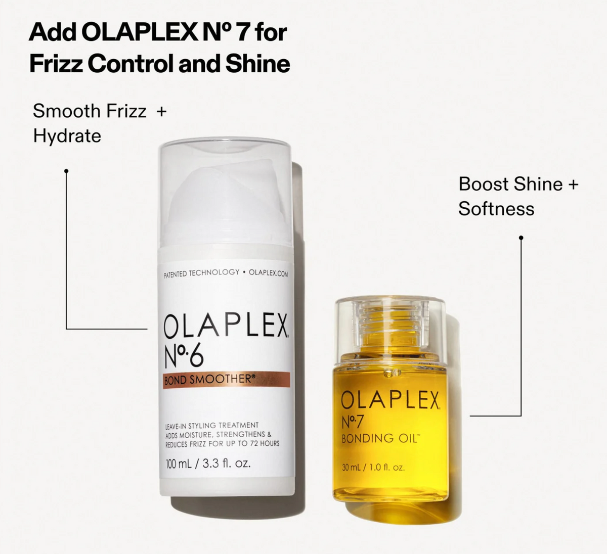 OLAPLEX Nº.6 Bond Smoother®