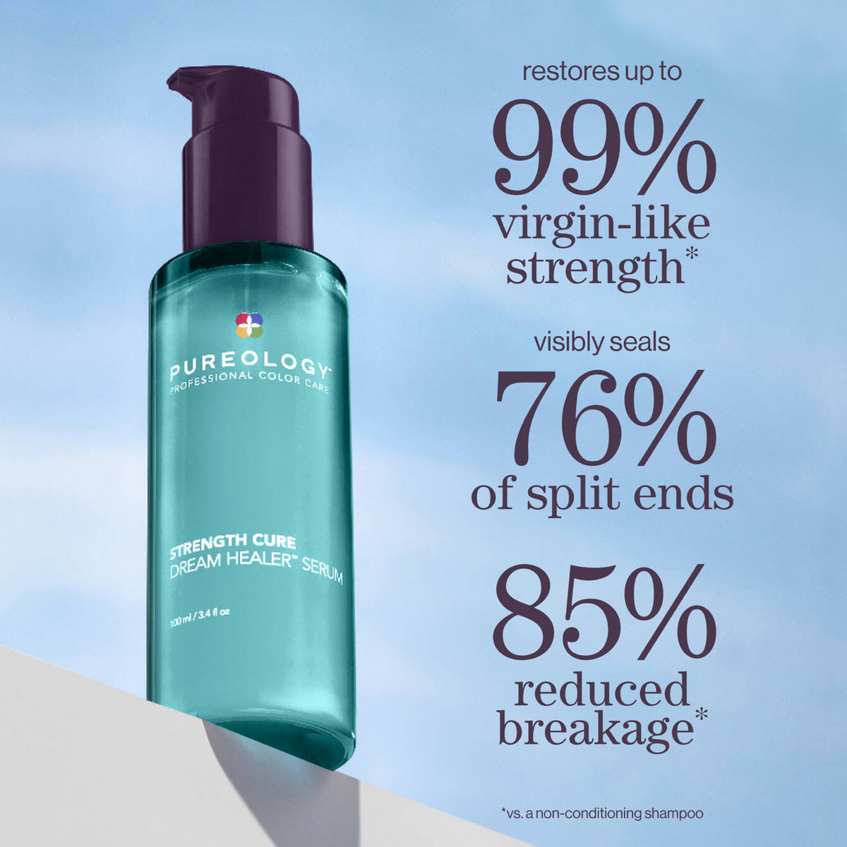 Pureology® Professional Color Care Strength Cure Dream Healer Serum